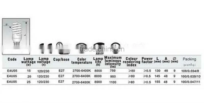 T3-9mm 4U-Lotus E27 energy saving lamp