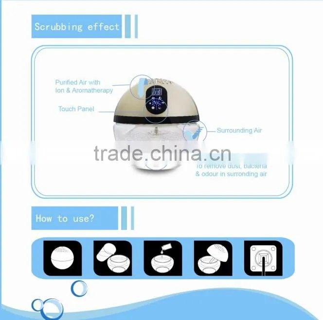 AIR WASHER USB/Car Air Washing Purifier, Humidifier & Revitalizer, Aromatherapy Water Diffuser by funglan