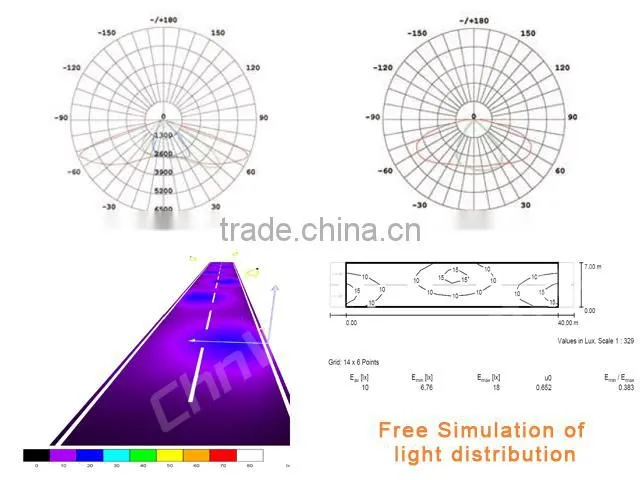 SOLAR LED STEET LIGHT,STREET LIGHT