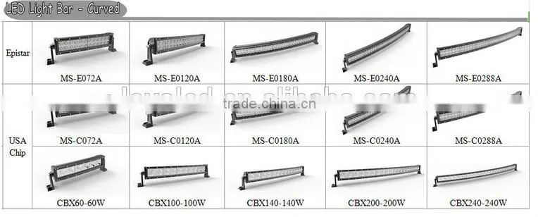 Hot selling factory 50inch 52inch led bar light mounting bracket for Jeep