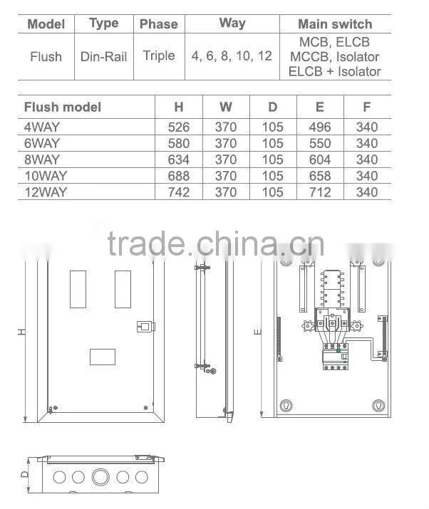 Three phase power board Din rail type(EMDB)