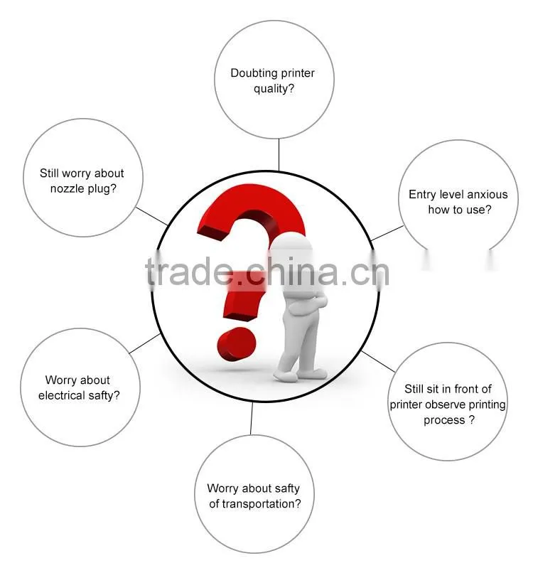 Rapid Prototyping Printer Usage And Digital Printer Type Rapid Prototyping 3D Printer With LED Display
