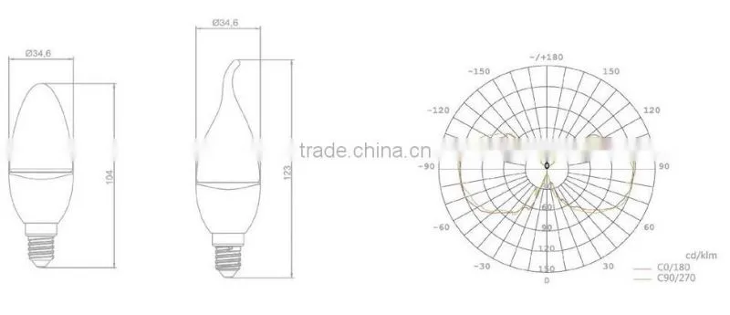 TIWIN 4W LED candle 2700K flameless white body with CE,RoHS&TUV certification