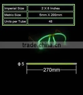 Luminous toys Luminous glasses promotional gift