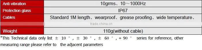 Wholesales & Retails SCA110T One axis Analog Type Transducer , Shenzhen Transducer Factory Supplier