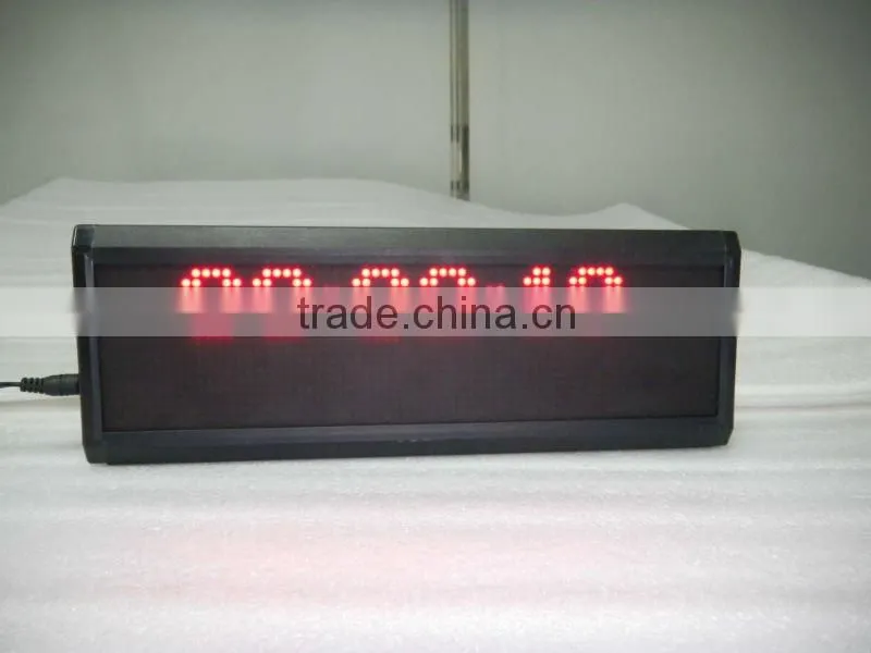 Indoor led billboard