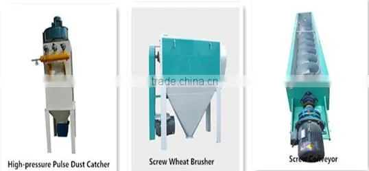 Small scale milling wheat machine