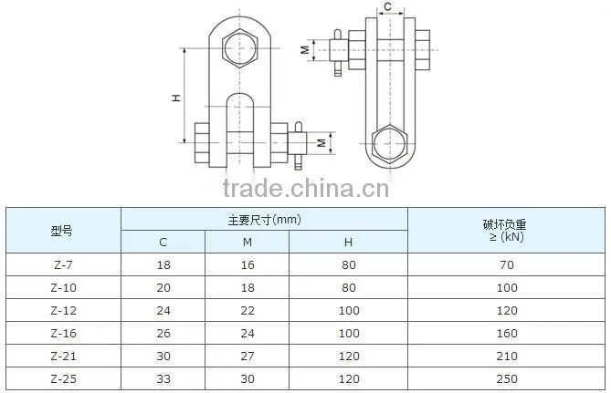 Z Type Clevis/Carbon Steel Forged Galvanized Overhead Pole Line Accessory/Right angle plates