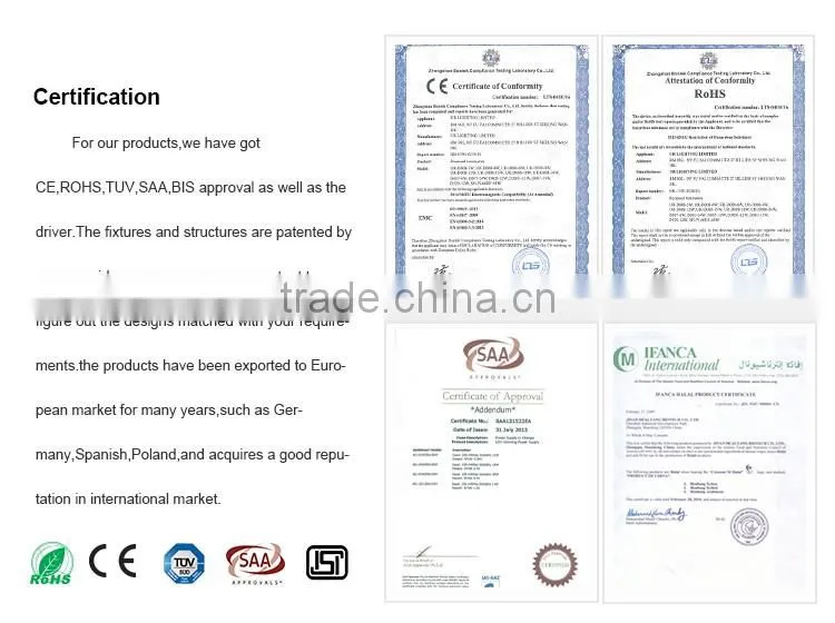 High brightness 12w/18w/24w CE SAA approval surface mounted led panel light series