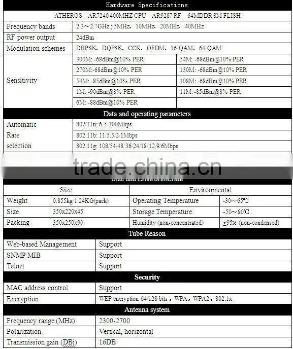 New Todaair outdoor 2.4G 300M wireless router engineering wireless access point wide long distance bridge