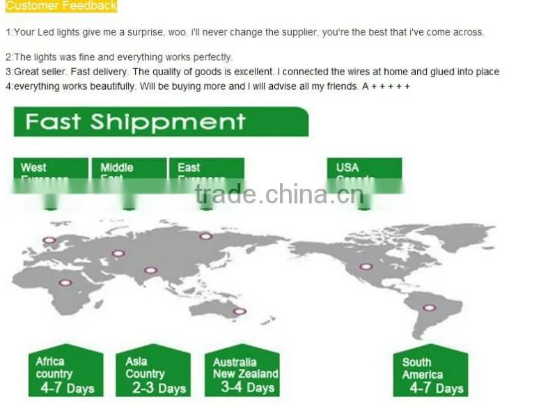 fatory price led gu10 6W COB gu10u 2700k-5000k