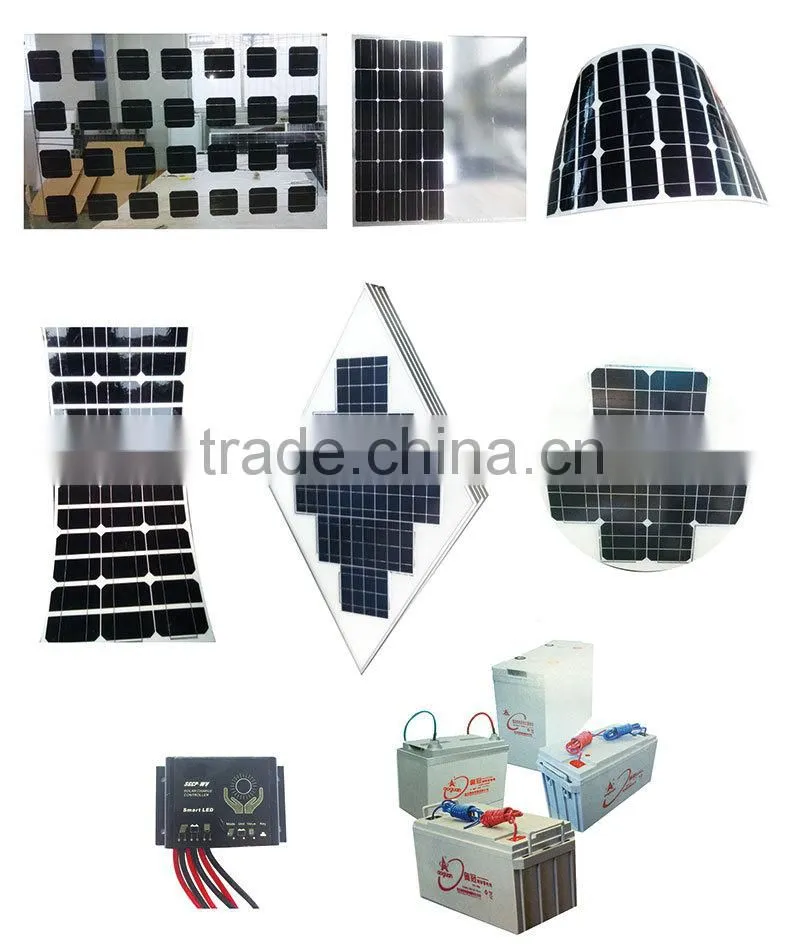High quality 100W solar panel for sale