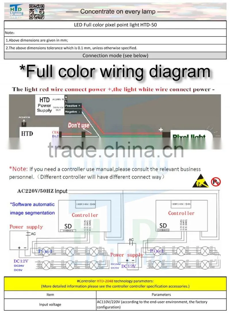 LED point with RGB color CE/RoHs