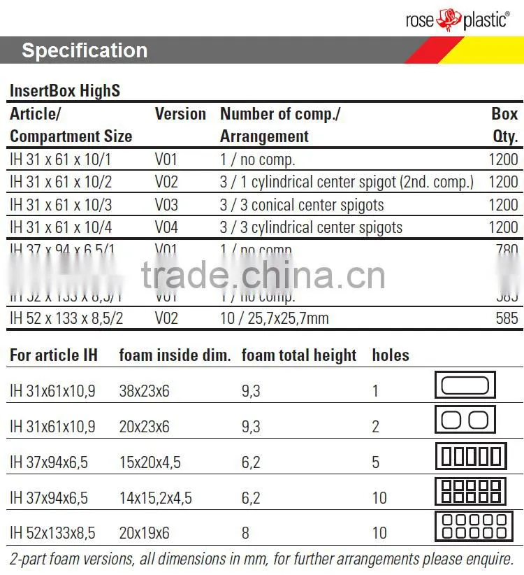 PP plastic carbide packaging box IH