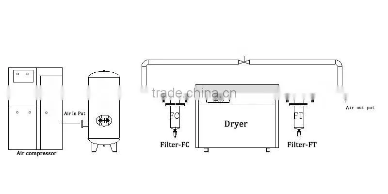 OX15 Scroll Compressor price list air compressor parts