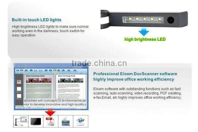 high quality high speed camera
