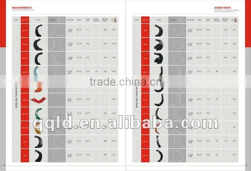 Agriculture machine cultivator disc harrow parts