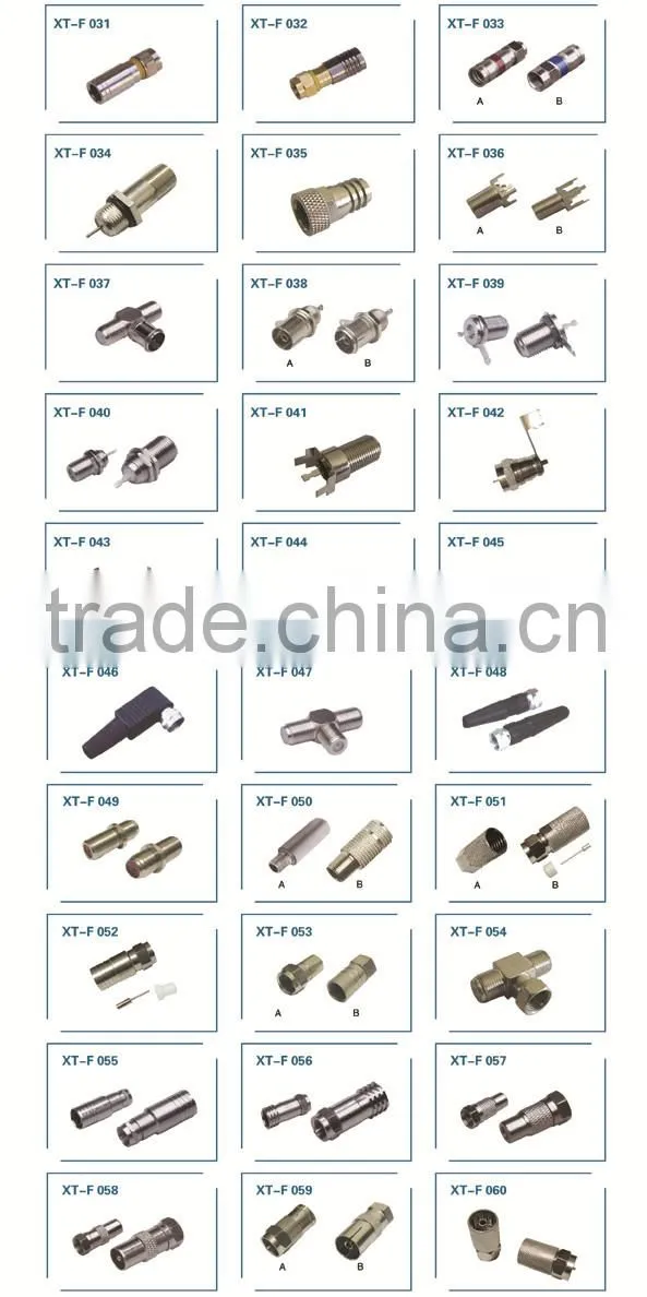 BNC male connector video balun for CCTV/low price video balun