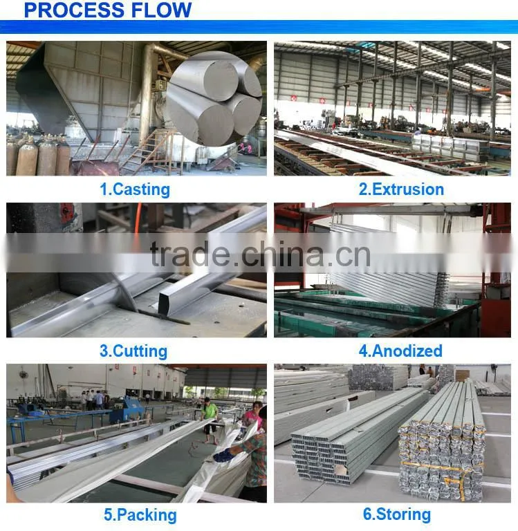 Top Quality Furniture Knob Recess L Shaped Aluminum Extrusion