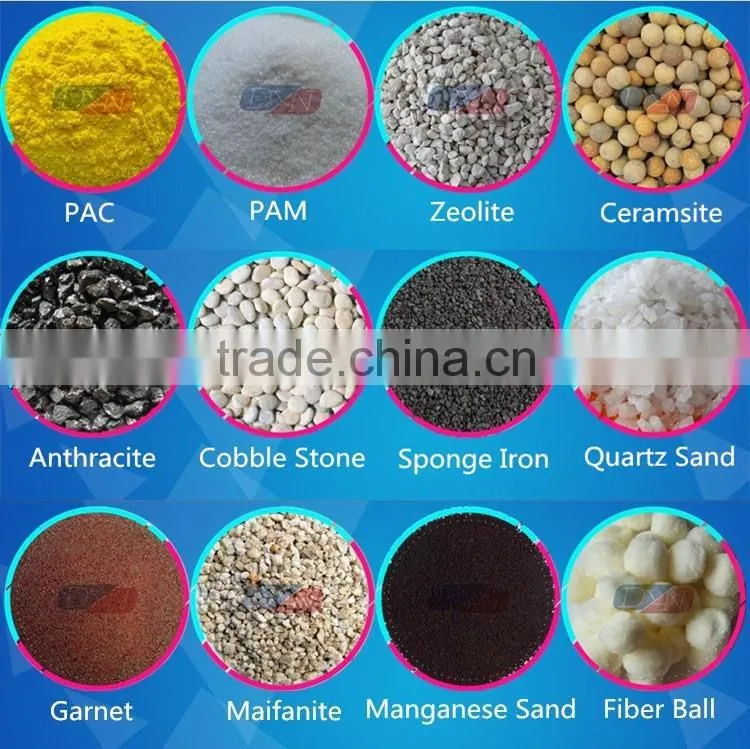 DYAN manganese water filter