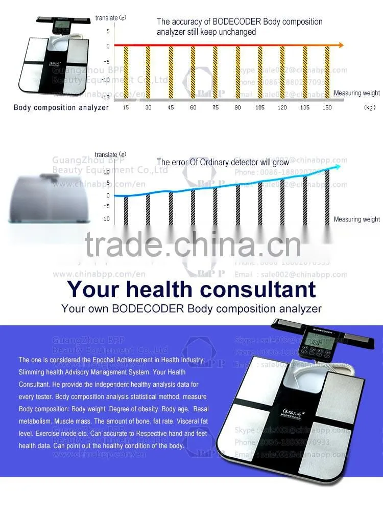 Body composition analyzer with bia bio electronic impedance technology