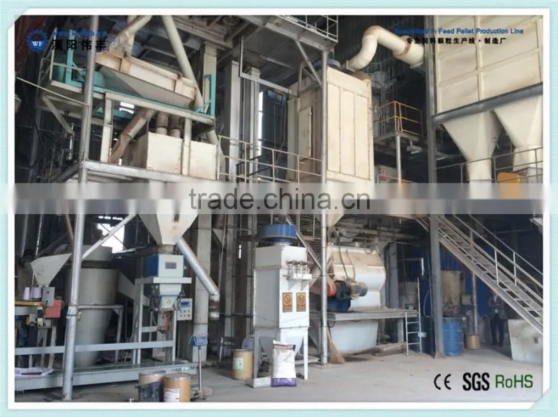 feed pellet mill, feed machinery