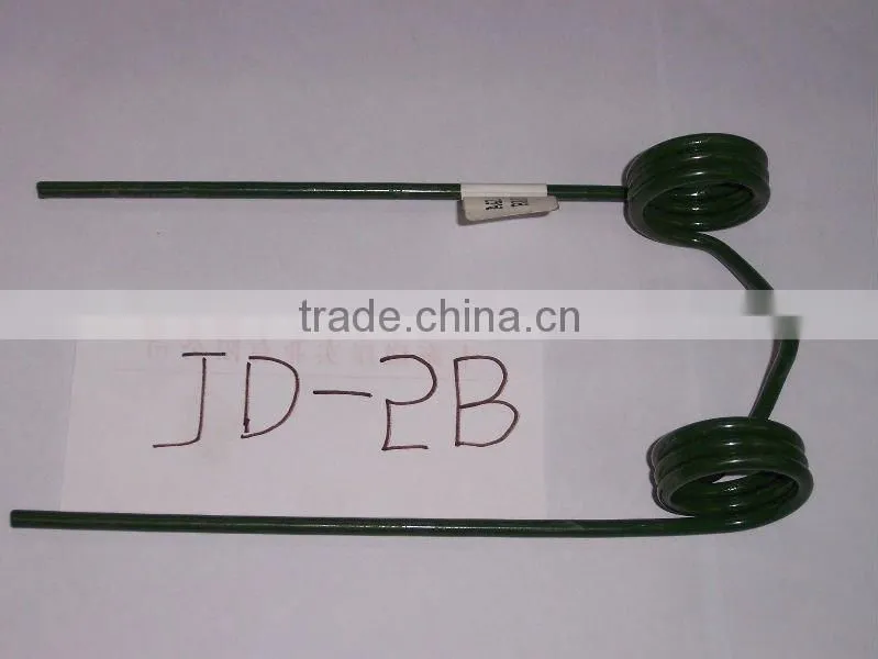 bander machine parts