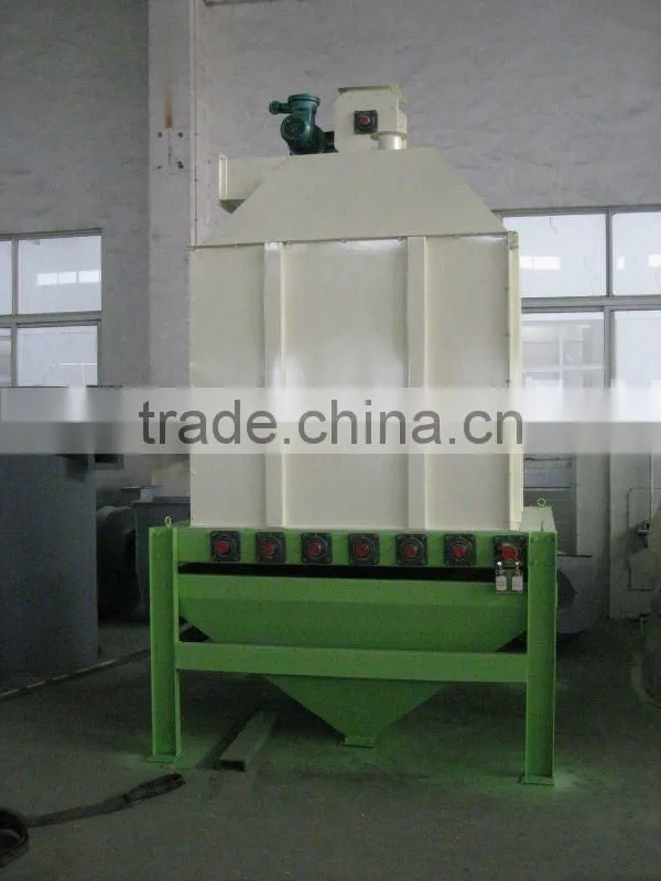SKLN series biomass/wood pellet swing cooler with CE/GOST certificate