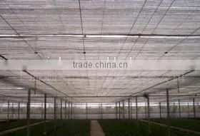 Practical inside sunshade