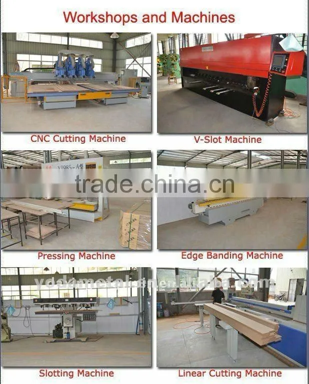 Retail Store Display Furniture