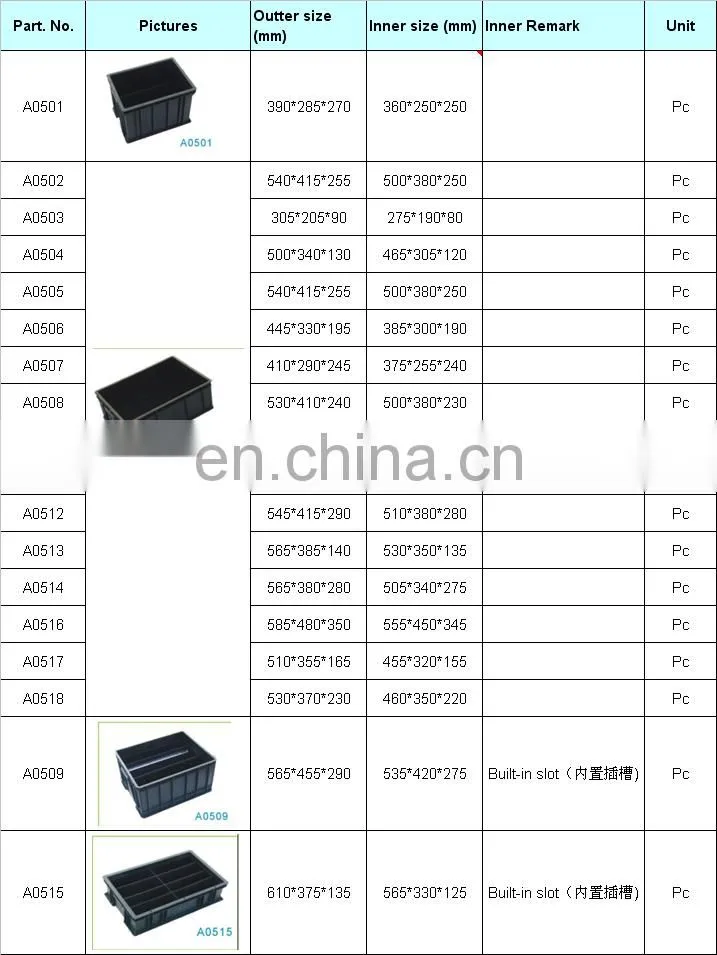 Factory customize IC PCB rolling component storage plastic antistatic tray