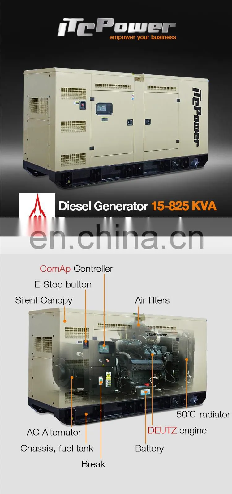 Silent 25kva 30kva deutz diesel generator price