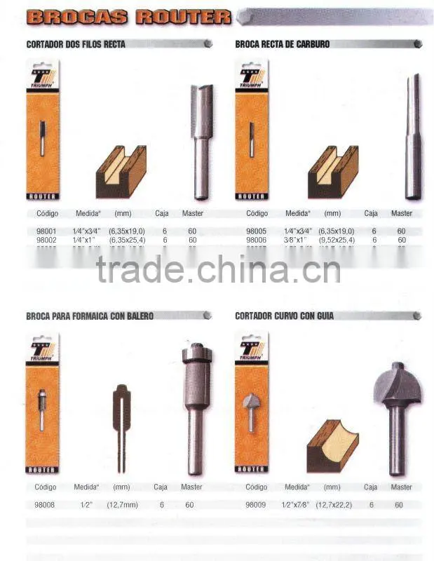 Router Bits for wood, woodworking router bits set