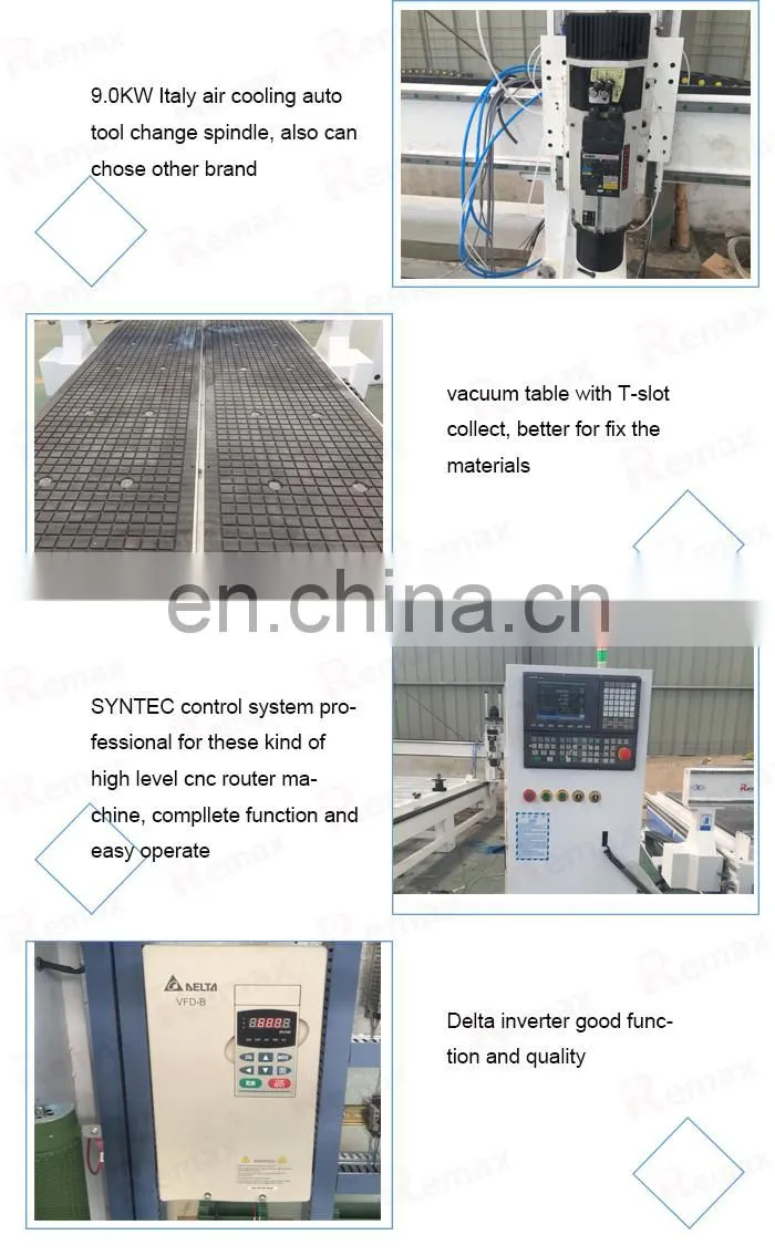 1325 cnc router woodworking atc machine for sale price