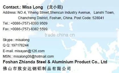 high class good quality Aluminum accessories handle