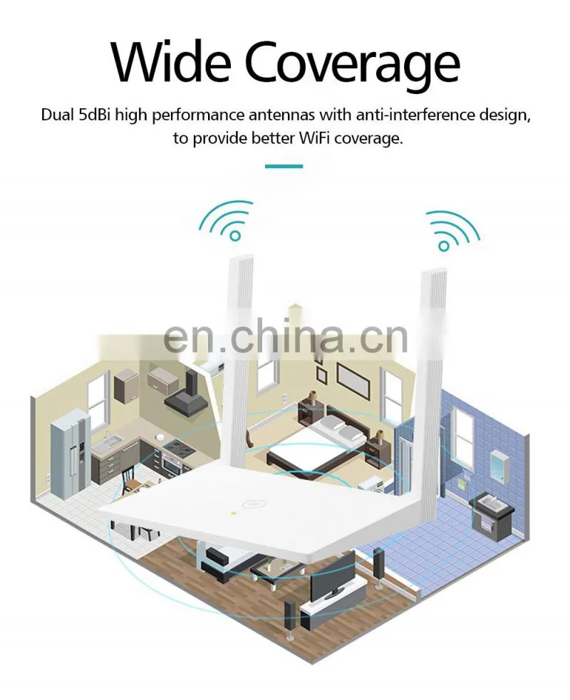 ALLINGE XYY538 Lte Router WS318n High Speed Router Wifi Router Wireless Support 32 Devices