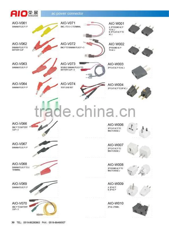 BNC type RF Adaptor Connector female jack to binding post