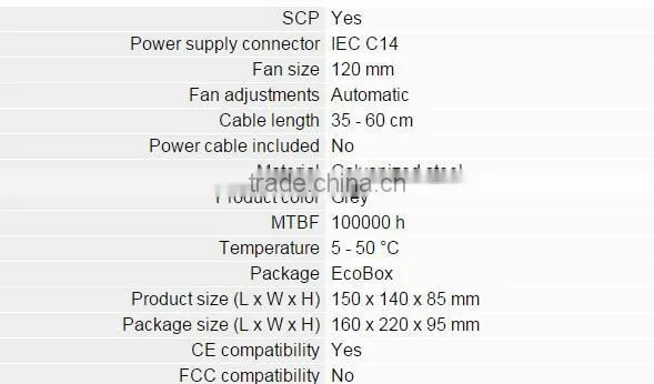Power Supply AK B1 600W PSU