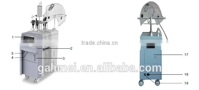 New facial care oxygen machine/multipolar RF 40k cavitation bio-photon hyperbaric oxygen skin care machine