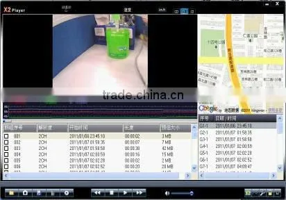dual view car camera buit in gps