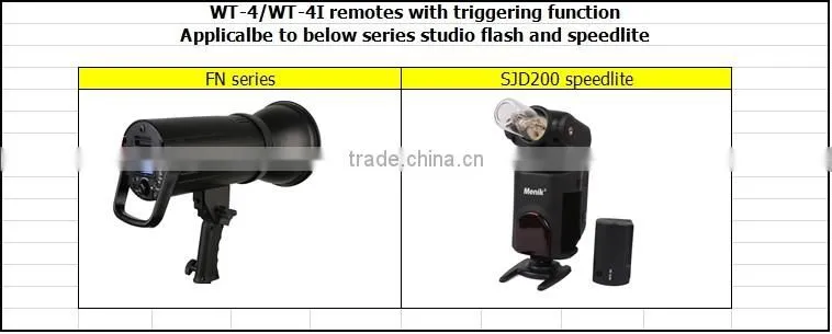 WT-4 /WT-4I wireless remote control flash trigger,Flash controller
