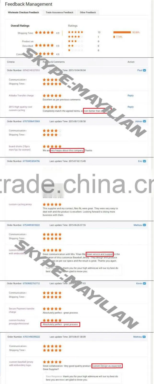 China cheap wrestling singlets for mens wholesale custom breathable sublimated wrestling singlets