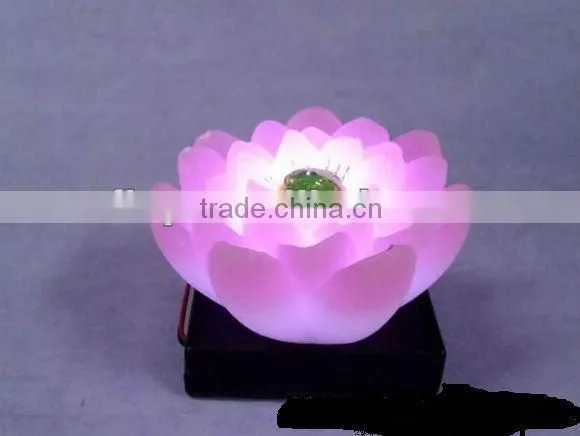 Flameless candle --best gifts for Christmas celebration
