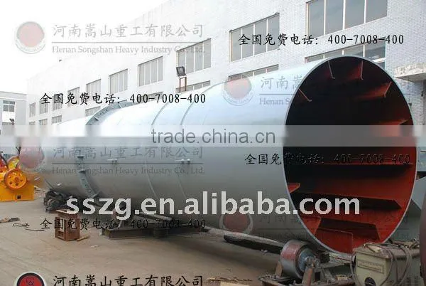 Industrial rotary dryer manufacturer in China
