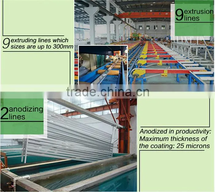 Aluminium Profile Aluminum clamp frame /aluminum billet 6063