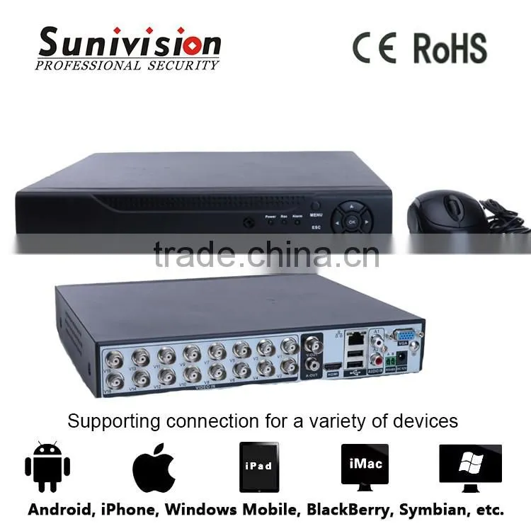 New CCTV Product 16CH 1080P ONVIF ip camera support ahd dvr for security camera system