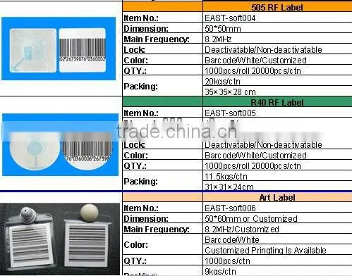 303 rf EAS soft tag printing fake barcode