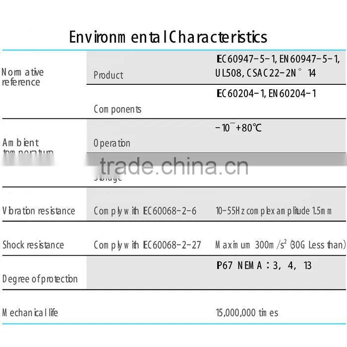 lift limit switch / hydraulic limit switch / 250VAC limit switch
