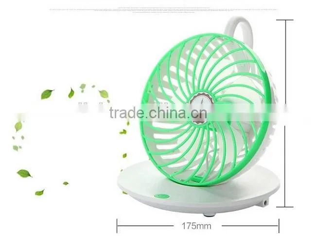Creative Coffee Cup Shape USB Fan