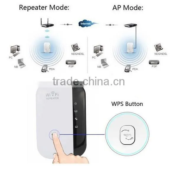 Wireless N Wifi Repeater 802.11N/B/G Network Router Range 300Mbps signal Antennas booster wifi repeater 220v